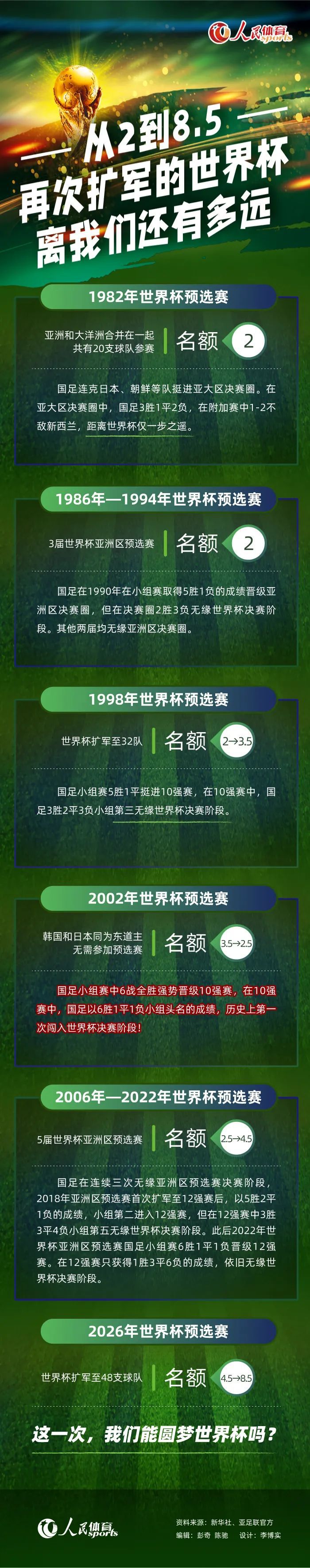 根据上海市人民政府新闻办发布的2024年上海市国际国内体育赛事计划，超级杯将于2月25日放在虹口足球场进行。